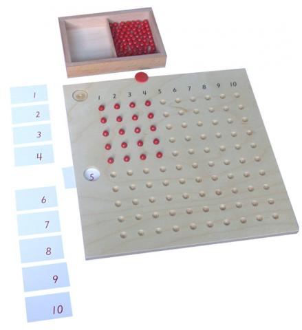 Multiplication Board Set | E&O Montessori