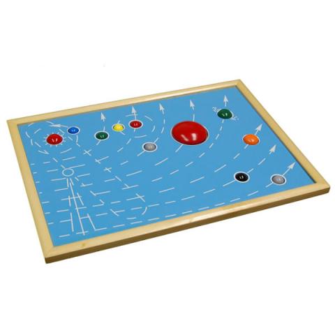 Wooden Astral Map | E&O Montessori