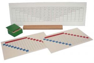 4.22 Subtraction Working Charts - Complete Set E & O Montessori Materials