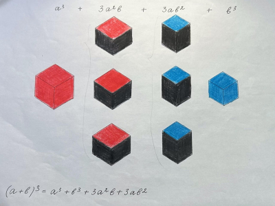 What Is the Montessori Binomial Cube? | How to Use (a + b)³ Hands-On Hands-on algebraic learning with Montessori materials