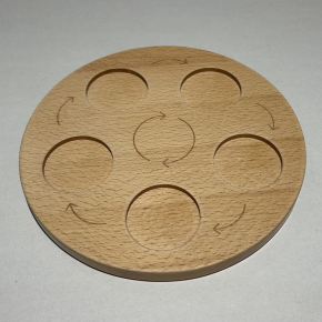 Life Cycle Tray – 5 Stages Life Cycle Tray – 5 Stages